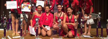 Dance World Academy-Passaic